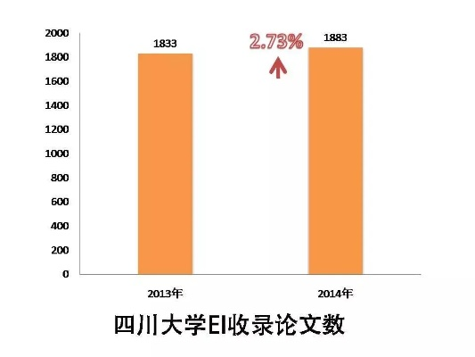 探索成都大学学报的学术宝库，一份深度解析