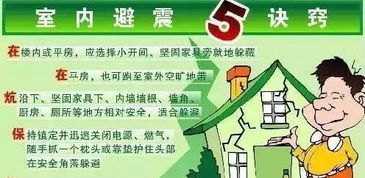 47级地震究竟意味着什么？——理解地震强度和影响的全面指南