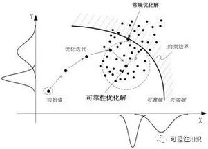 深入解析入炉标煤单价，影响因素、计算方法及优化策略