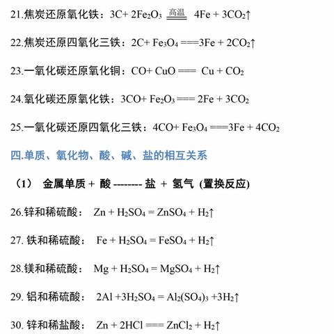 轻松掌握初中化学方程式，打开科学世界的大门