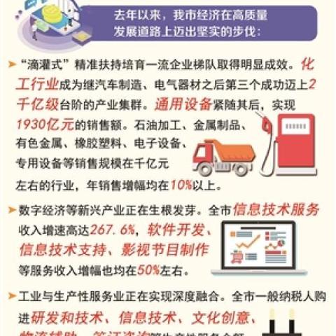 走进宁波财税会计之窗，您的财务好帮手