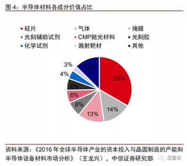 掌握企业成本控制的秘诀，实现可持续发展