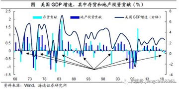 商务部部长谈全球经济趋势，西方不亮东方亮