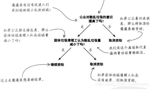 深入剖析与安全启示