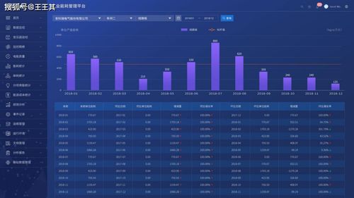 理解与应用可比产品成本降低率，让企业更高效