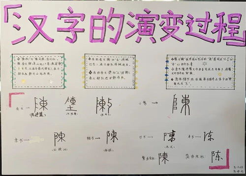 百字加一笔的奇妙变化——从汉字结构到思维启发